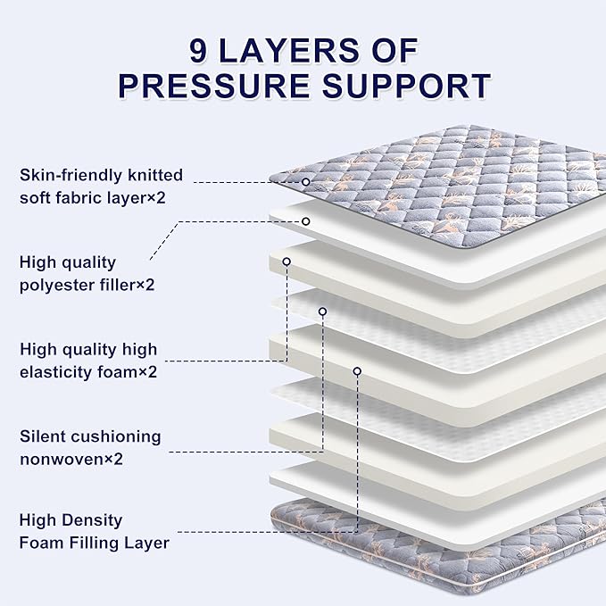 Premium Foam Full Mattress Topper -Thick 9-Layer Modern Comfort Topper, 60-mil Foam-Back Pain Relief & Comfort Support, Breathable & Hypoallergenic