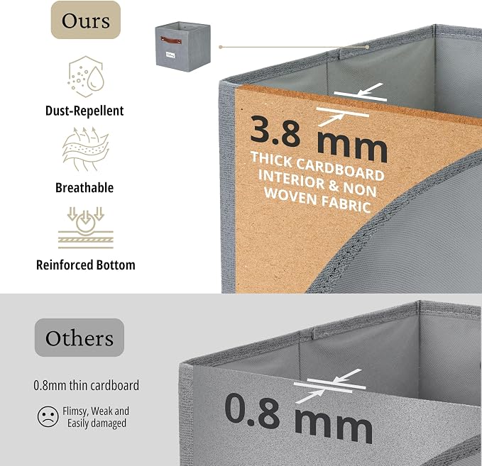 DECOMOMO Storage Cubes, 13x13x13 Storage Cube Bins with Labels, Fabric Organizer Bins (13" / 6pcs, Texture Grey) - Image 5