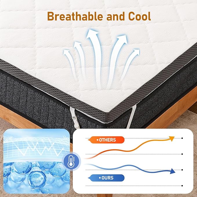 Firm Mattress Topper King 3-Inch: High Density Foam Mattress Pad, Extra Support for Back Pain Relief, Breathable Cooling Washable Cover with Anti-Slip Straps, CertiPUR-US Oeko-Tex Certified 80x76