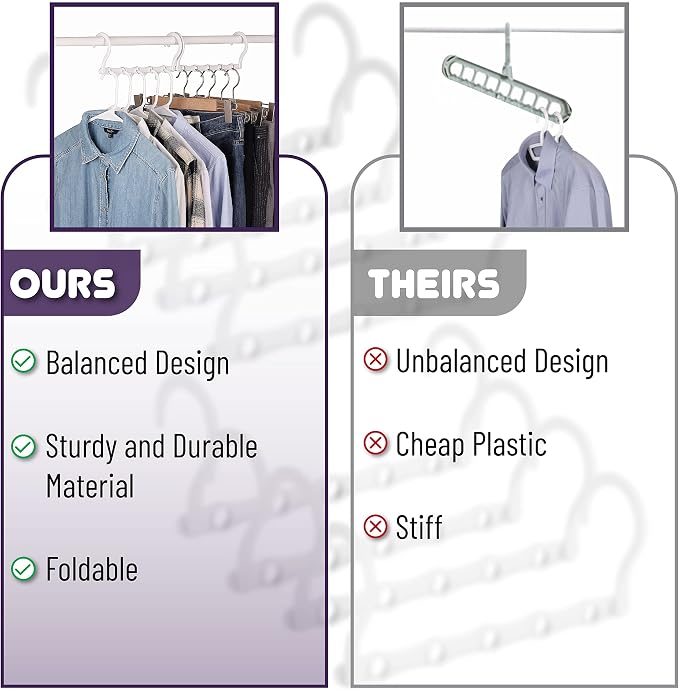 Mr. Pen Space Saving Hangers - 8 Pack White Space Saver Shirt Hangers, Clothes Organizer - Image 6