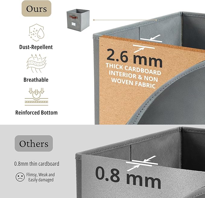 DECOMOMO Storage Cubes, 13x13x13 Storage Cube Bins with Labels, Fabric Organizer Bins (13" / 6pcs, Grey) - Image 5