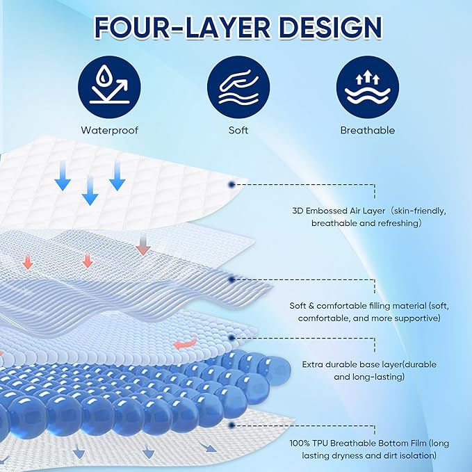 WESLEEPER Mattress Protector Waterproof Mattress Protector Mattress Bed Cover Super Soft Breathable Machine Washable Cover for Home, Bedroom, Hotel (White, Full)