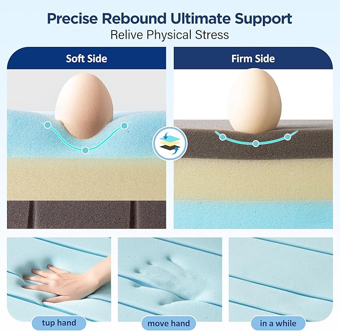 EnHomee 3 Inch Memory Foam Mattress Topper, Queen Mattress Topper for Back Pain and Washable Tencel Cover for Master Bedroom, Guest Room, Soft & Pressure Relief & Breathable, CertiPUR-US Certified