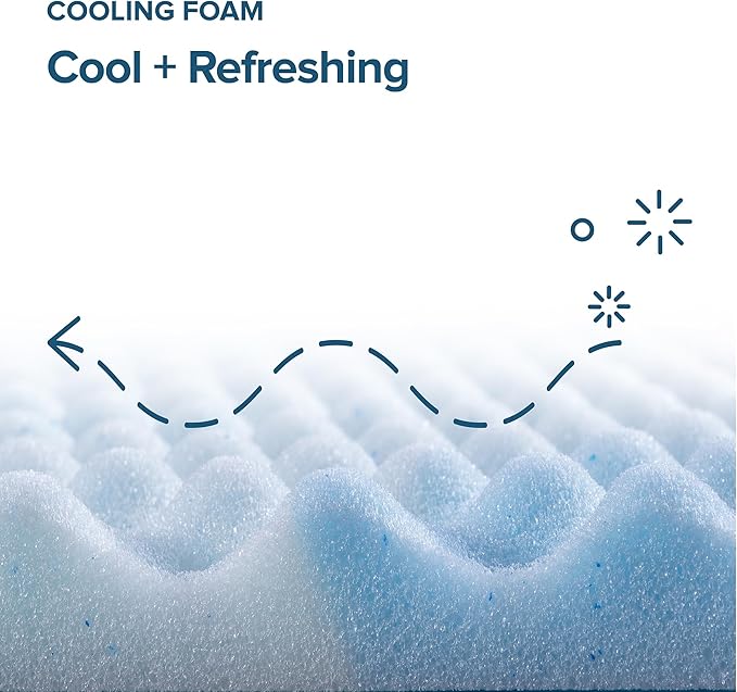 ZINUS 1.5 Inch Swirl Gel Cooling Memory Foam Mattress Topper, Smaller, More Convenient WonderBox Packaging, Cooling, Airflow Design, CertiPUR-US Certified, Queen