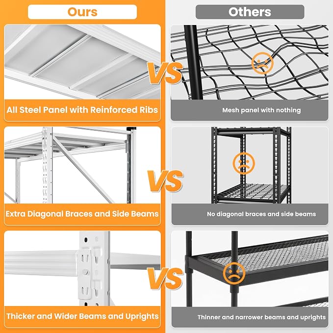 48" W Metal Storage Shelves Heavy Duty, 3000LBS Garage Shelving Units, 4 Tier Tall Metal Shelving, 24" Deep Steel Shelf Rack , Adjustable Utility Standing Shelf for Warehouse/Shop 48"W x 24"D x 70"H - Image 8