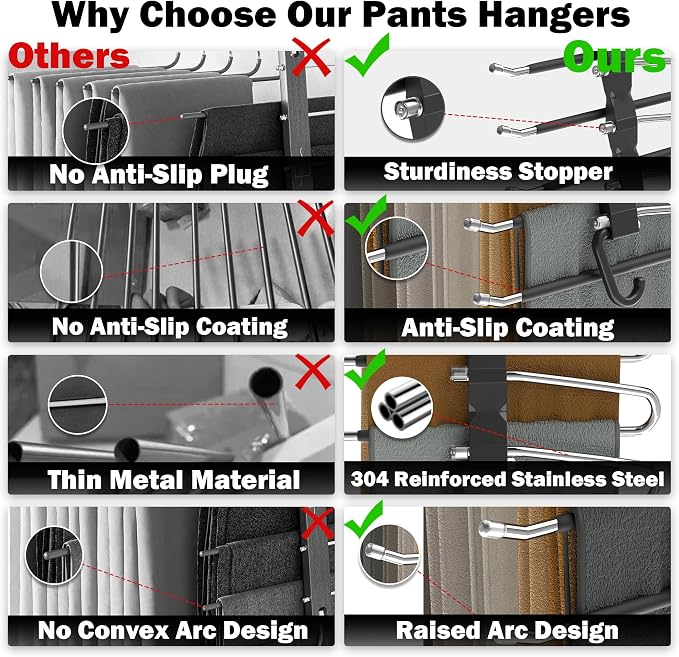 Pants Hangers Space Saving - 2 Pack Closet Organizer and Storage Jean Hangers, Stainless Steel Anti-Slip Clothes Hanger Scarf Holder for Pants Jeans Leggings Trousers Pant Rack, Black - Image 4