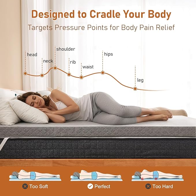 Extra Firm Mattress Topper Full: 3 Inch Super Extra Support Bed Topper, High Density Memory Foam for Back Pain Relief, Removable & Washable Cover, Non-Slip, CertiPUR-US & Oeko-Tex Certified 75x54