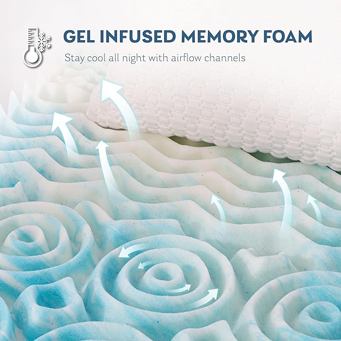 4 Inch 5-Zone Twin XL Memory Foam Mattress Topper, Gel Infused Foam Mattress Topper for Pressure Relief, CertiPUR-US Certified Twin XL Bed Topper,Blue, 38"×80"