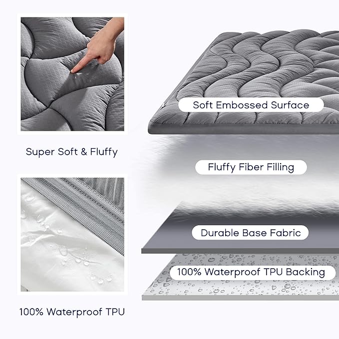 SLEEP ZONE Grey Waterproof Mattress Pad Full Size, Premium Soft Embossed Mattress Topper, Quilted Fitted Mattress Protector Cover with Elastic Deep Pocket (Grey, Full)