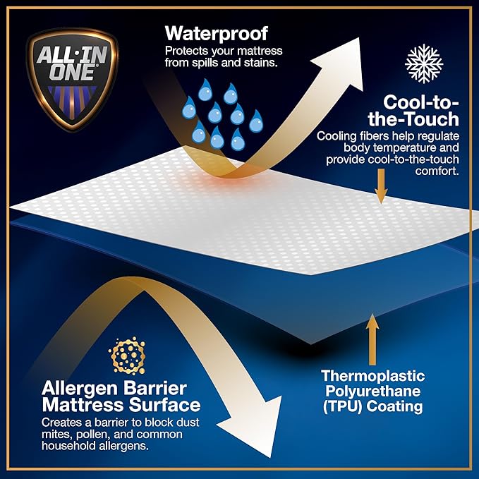 All-in-One Cool Chill Twin/Twin XL Size Waterproof Mattress Protector with 15" Elastic Deep Pocket, Soft and Breathable Cooling Mattress Protector, 39" x 80", White