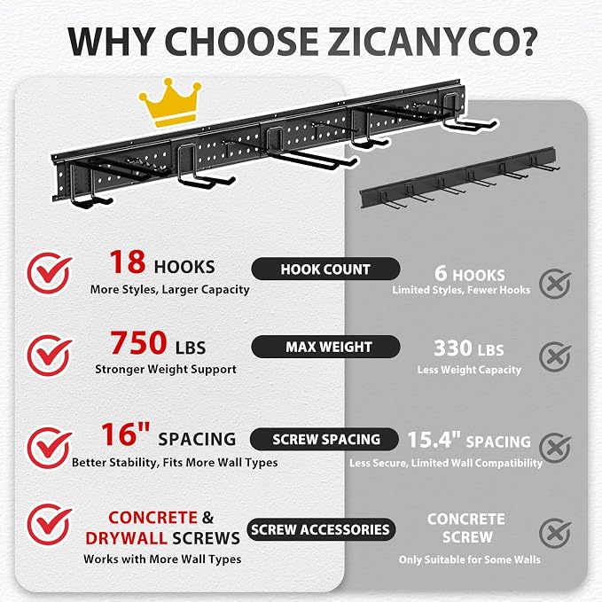 Garage Tool Organizer Wall Mount 96 inches with 18 Adjustable Heavy-Duty Hooks, Garage Organization, Garden Tool Storage Rack, Yard, and Shed, Holds Up to 750 lbs - Image 3