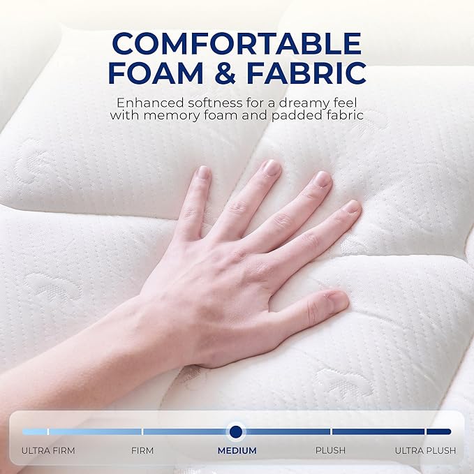 Neo Sleep Full Size Mattress, 10 Inch Hybrid Comfort & Supportive Mattress in a Box, Cooling Gel Memory Foam and Pocket Springs with Pressure Relief, CertiPUR-US Certified, Medium Firm