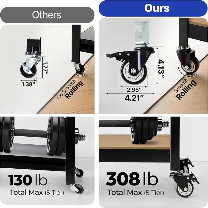 HOMEDANT House 48.1" 5-Tier Metal Rolling Cart Shelf Rack Casters Heavy Duty Laminated Wheel Shelving Unit Adjustable Utility Storage Shelves Shelf Kitchen Garage Black 2Pack - Image 6