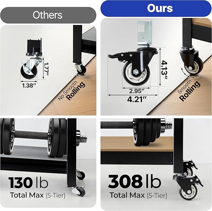 HOMEDANT House 36.2" W 5 Tier Heavy Duty Garage Shelving Adjustable Metal Rack Storage Shelves Standing Shelf Unit Organizers Pantry Closet Office Black 2Pack - Image 6