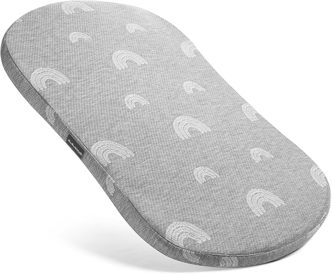 Baby Bassinet Mattress Topper, Waterproof Replacement Pad with Removable & Washable Mattress Covers (for Maxi-COSI Lora)