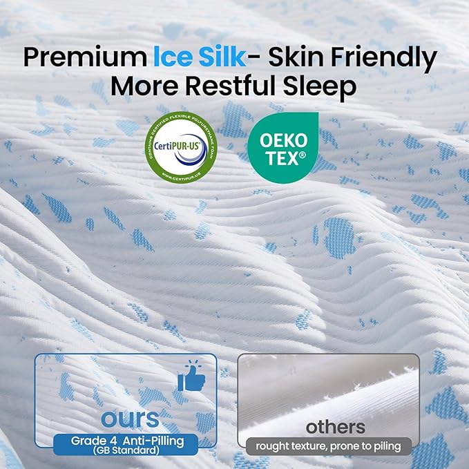 OhGeni 3 Inch Cooling Queen Size Gel Memory Foam Mattress Topper Pad,Soft Bed Cover with Anti-Slip Base &Zipper,Fits 6"-19" Mattresses with Straps,Extra Comfort for Sleep&Back Pain Relief