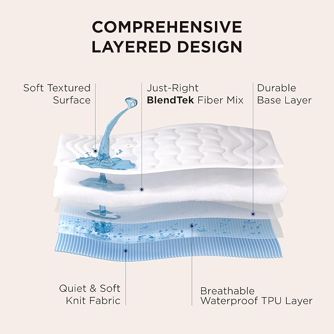 Bedsure Waterproof Mattress Protector Queen Size - Quilted Fitted Waterproof Mattress Pad Topper with 8-21 Inches Deep Pocket, Noiseless Bed Cover Padded, Machine Washable,White, 60x80 Inches