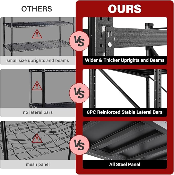 71.3" Wide Heavy Duty Garage Shelving Units,5000LBS Deep Storage Shelves,Black Metal Garage Shelves,Steel Shelf,Large Storage Rack,Industrial Shelving for Shop,Warehouse,Basement,71.3"W x 24"D x 70"H - Image 6
