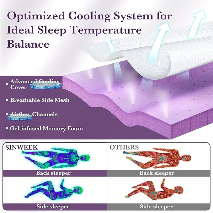 SINWEEK 3 Inch Gel Memory Foam Mattress Topper with Cooling Cover Ventilated Soft Mattress Pad, Bed Topper, CertiPUR-US Certified, Queen Size