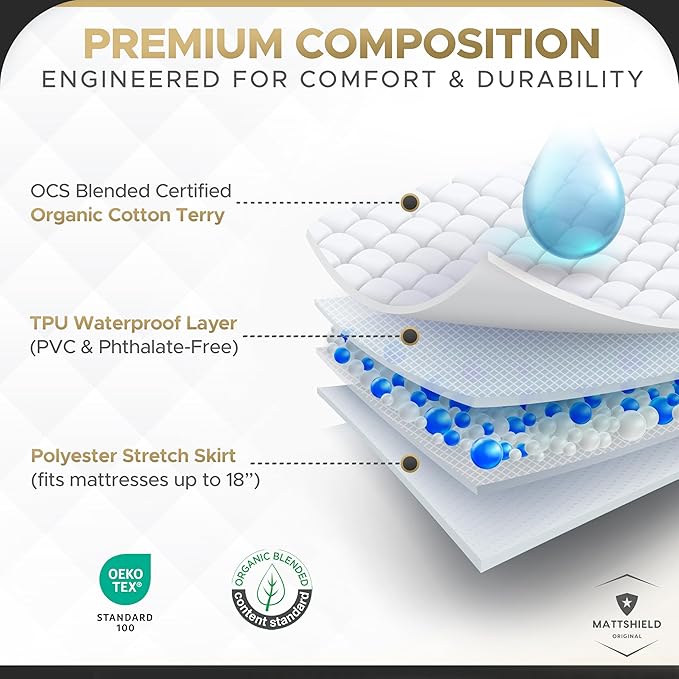 MATTSHIELD Maximum 3-Piece Kit - Waterproof Organic Cotton Terry Mattress Protector Twin + 2 Pillow Protectors - Fitted with Stretchable Pockets - Skin-Friendly, Breathable Mattress Cover