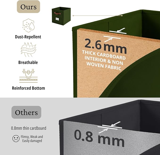 DECOMOMO Storage Baskets, 13x15x13 Storage Cube Bins with Labels for Organizing Shelves Kallax (Kallax / 4pcs, Olive Green) - Image 5