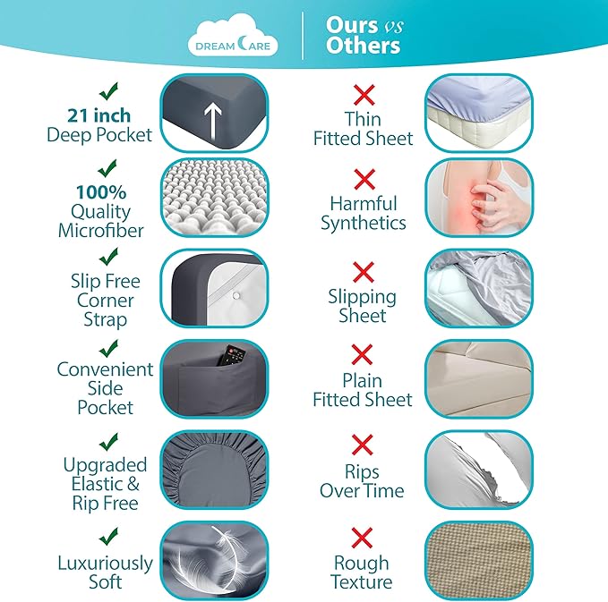 DREAMCARE California King Sheet Sets - 6 pcs Breathable Cooling Bed Sheets - up to 21" Extra Deep Cal King Sheets with Side Pockets - Extra Soft 100% Brushed Hypoallergenic Hotel Luxury Bedding - Gray
