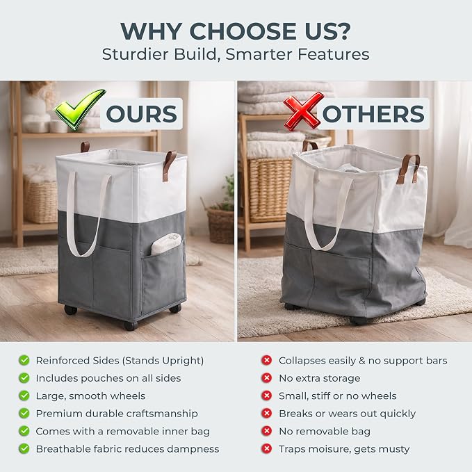 Laundry Basket with Wheels – Foldable, Space-Saving, Fabric Slim Laundry Hamper with Removable Bag and Side Pouches – Lightweight 75L Washing Basket for Clothes, Bedroom, Bathroom, Dorm - Image 4