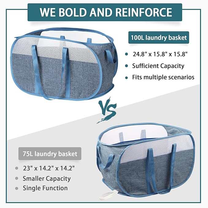 100L Collapsible Laundry Baskets, Tear Proof Pop Up Laundry Hamper with Dual Handles, Large Foldable Laundry Basket, Easy to Carry Laundry Hamper for Home, Laundry Room, Bedroom, Dorm, Travel Blue - Image 5