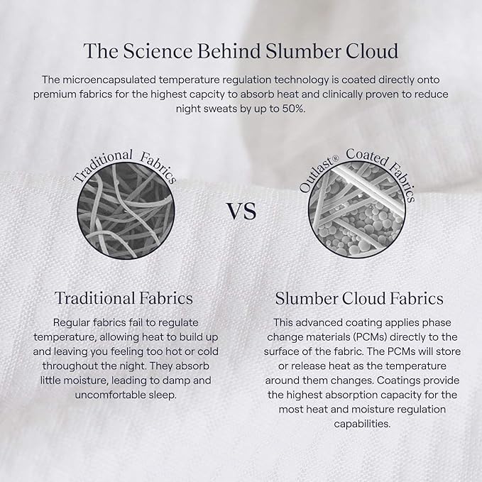 SLUMBER CLOUD Cooling Performance Mattress Pad - Split-King - NASA-Technology, Temperature-Regulating Bedding, Designed for Hot Sleepers and Night Sweats