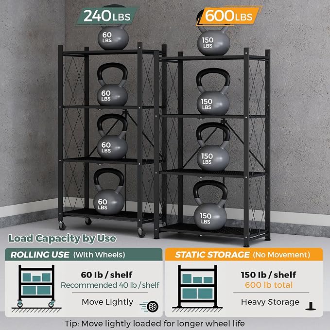 DEANIC 4 Tier Foldable Storage Shelves with Wheels, No Assembly Organizer Rack for Garage Kitchen, Basement, Pantry,Perfect for Craft Shows & Vendor Events(Black) - Image 11