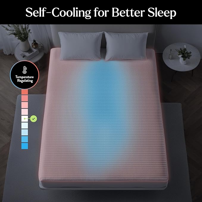 Miracle Made Mattress Protector – Silver-Treated Cotton Fabric – Water-Resistant, Breathable, Fresher-Feeling Cover – Compatible with 3-Temperature Zone Comforter, Cali King, White