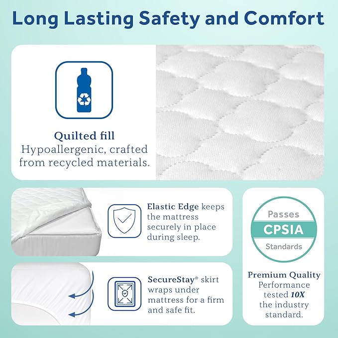 Sealy Baby Stain Protection Waterproof Crib Mattress Protector – Noiseless Fitted Sheet Cover with Quilted Cotton-Blend Top for Comfort – Machine Washable and Easy-to-Clean Toddler Pad, 52 x 28, White