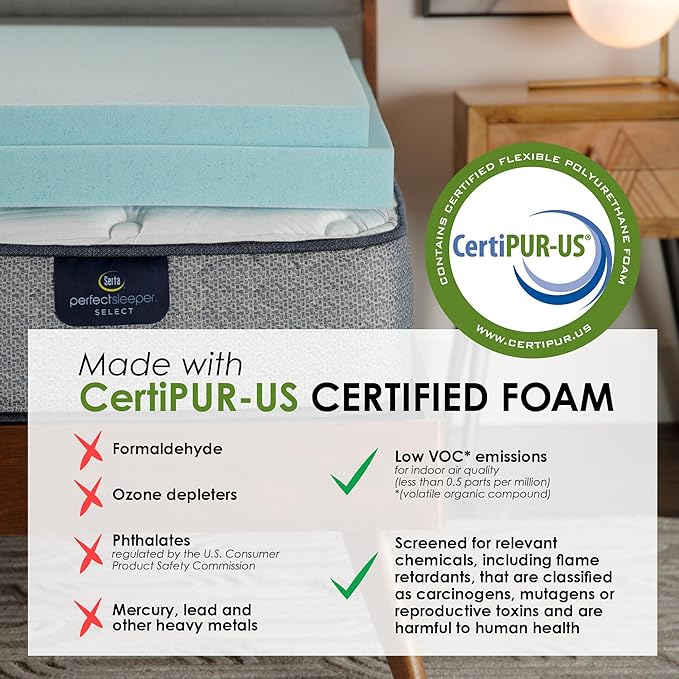 Serta CopperGel Cooling, Pressure-Relieving Memory Foam Mattress Topper, 3 Inch, Full