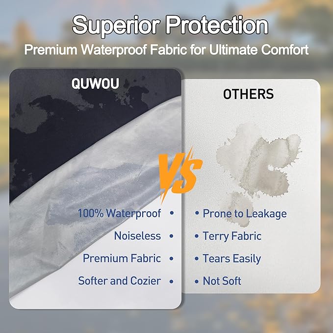 Waterproof Mattress Protector Twin XL, Noiseless & Breathable Fitted Sheet for Incontinence, Twin Extra Long Mattress Cover with 18'' Deep Pocket, College Dorm Essentials (39'' X 80'')
