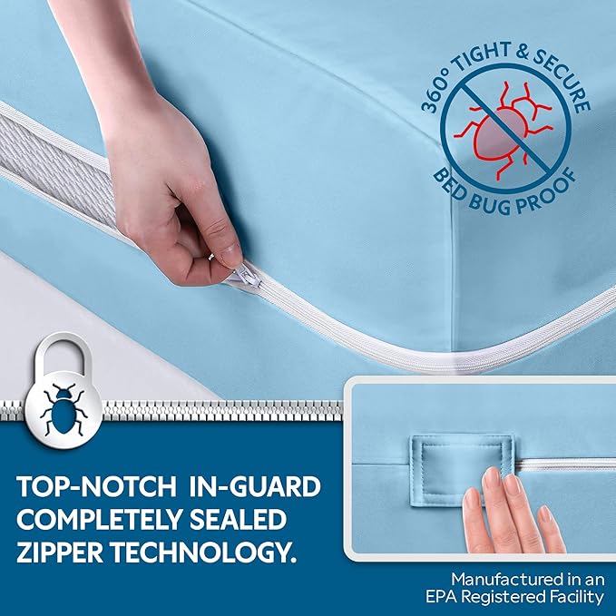 Guardmax Jersey Knitted Sleeper Sofa Zippered Mattress Encasement - Waterproof & Bed Bug Proof Mattress Protector - Comfortable, Soft, and Noiseless Zippered Bedding - Dust Mite Proof (60 x 72 x 5)