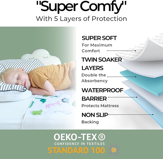 Hygge Sheets® Potty Training Pee Pads for Kids, Toddlers - 2 Pack - 100% Waterproof, Non Slip Bed Wetting Pad for Twin Beds - Washable, Reusable Mattress & Sheet Protector - Dinosaur