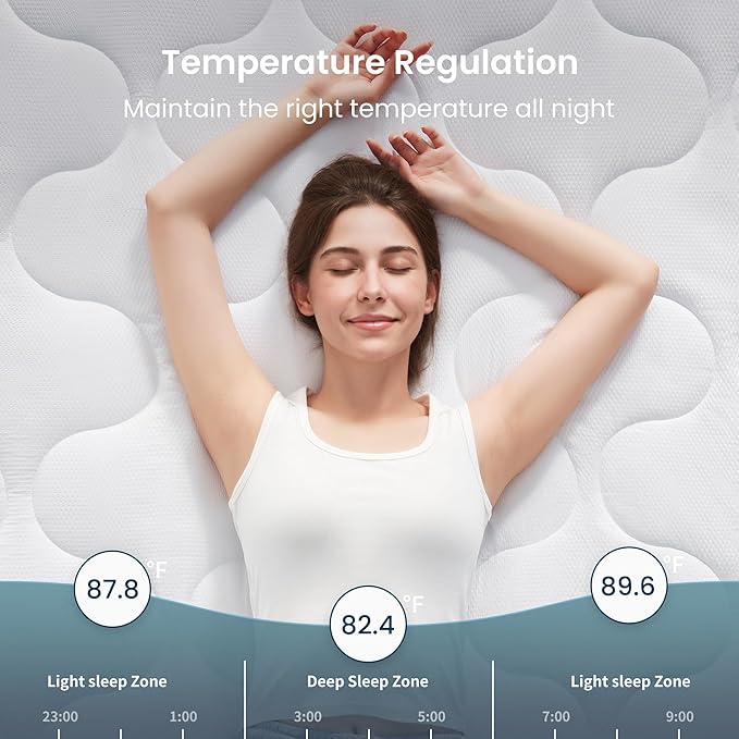 SLEEP ZONE Full Air Mattress Pad Cover, Plush Quilted Air Mattress Topper, Breathable and Noiseless Air Bed Mattress Protector with Deep Pocket Fits Up to 25 Inches Mattress (White)