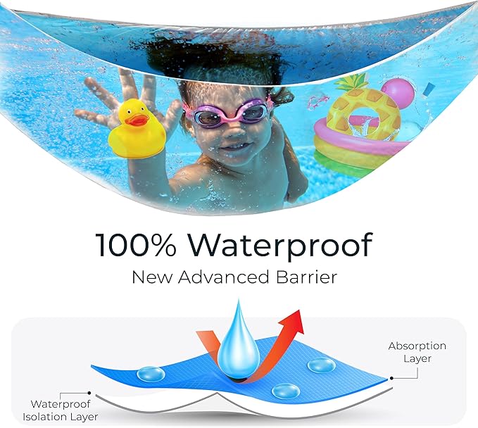California King Waterproof Mattress Protector - Noiseless, Breathable, Machine Washable Fitted Mattress Cover with Deep Pocket up to 18”