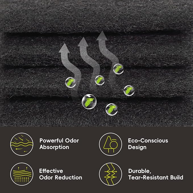 EKO Activated Charcoal Odor Filter Kit – 2-Pack Strong Odor Absorber and Deodorizer with Filter Case for Trash Cans - Image 7