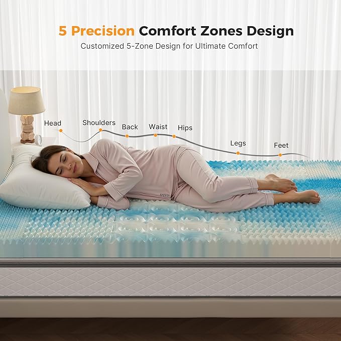 OLIXIS 3 Inch King Cooling Gel Memory Foam Mattress Topper, 5-Zone Pressure Relief Design, Soft Bed Pad for Back & Hip Pain, Dorm RV Camping, Blue