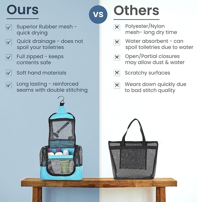 The Fine Living Co. Portable Hanging Shower Caddy Organizer Bag (Free Toiletries Case+Metal Hook) Quick Dry Mesh Shower Caddy Tote Bag Pouch For Bathroom College Dorm Camp Gym Camping 10”x4”x8”(Aqua) - Image 6