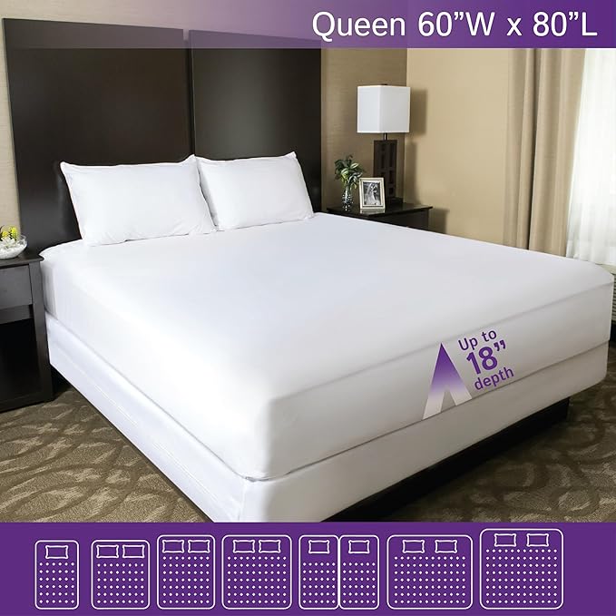 Queen Size Waterproof Mattress Protector - Fitted Sheet Mattress Cover with Deep Pockets - Hypoallergenic, Breathable, Water Proof, Noiseless, Vinyl Free