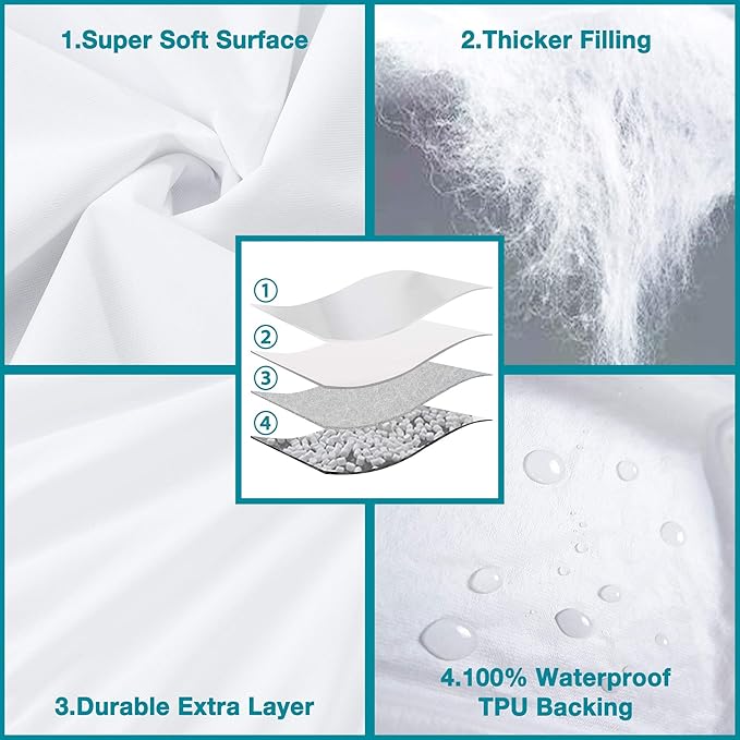 Lunsing Soft 2 Pack Full Size Waterproof Mattress Protector with 6-16 Inches Deep Pocket, White