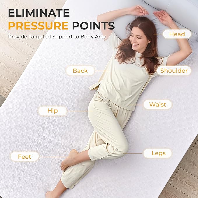 BDEUS 3 Inch Mattress Topper Full Size, Soft Memory Foam for Back Pain Relief, Double Bed Topper with White Cover, CertiPUR-US Certified