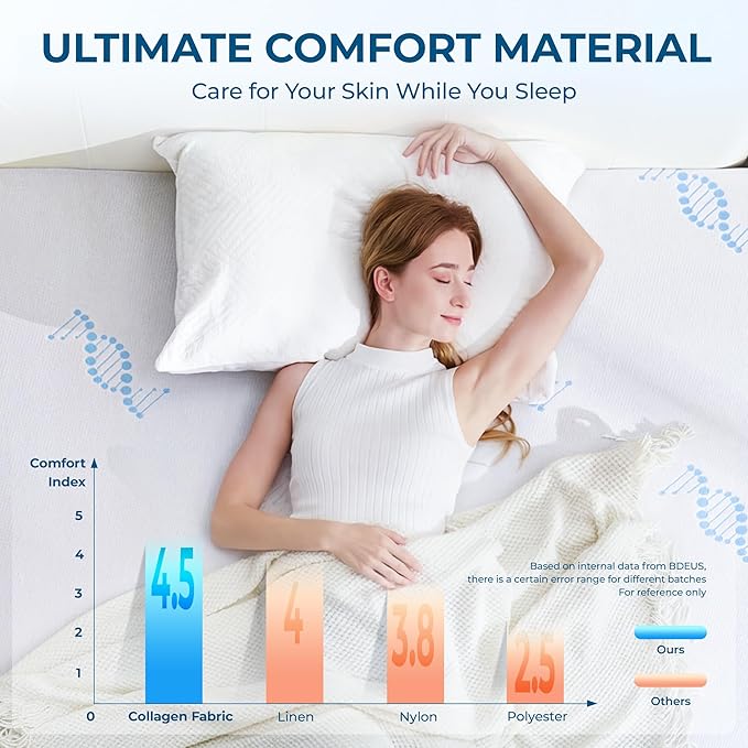 BDEUS 3 Inch Memory Foam Mattress Topper Twin XL Size for College Dorm Room, Soft Mattress Pad for Skin-Hydrating & Back Pain Relief, CertiPUR-US Certified