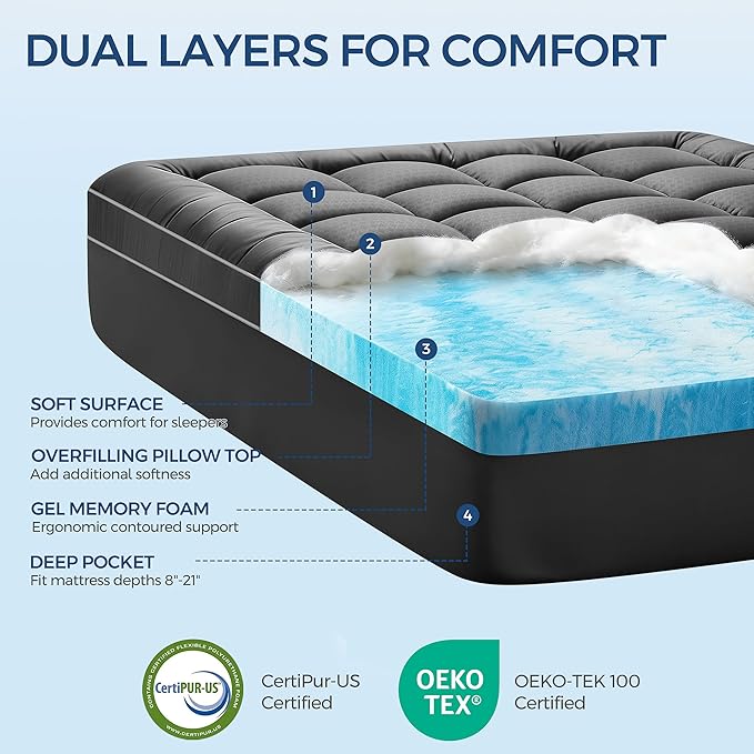 Premium Dual Layer 4 Inch Memory Foam Mattress Topper, 2 Inch Gel Memory Foam and 2 Inch Pillow Top Mattress Pad Cover for Back Pain, Extra Thick Comfort Support（King 78"x80"） Grey