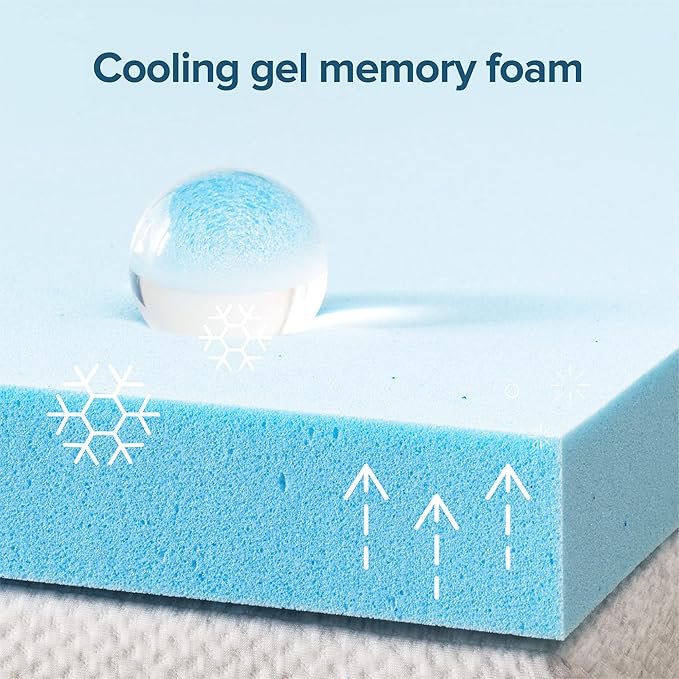 Sleep Master 2" Gel Memory Foam Topper - Queen