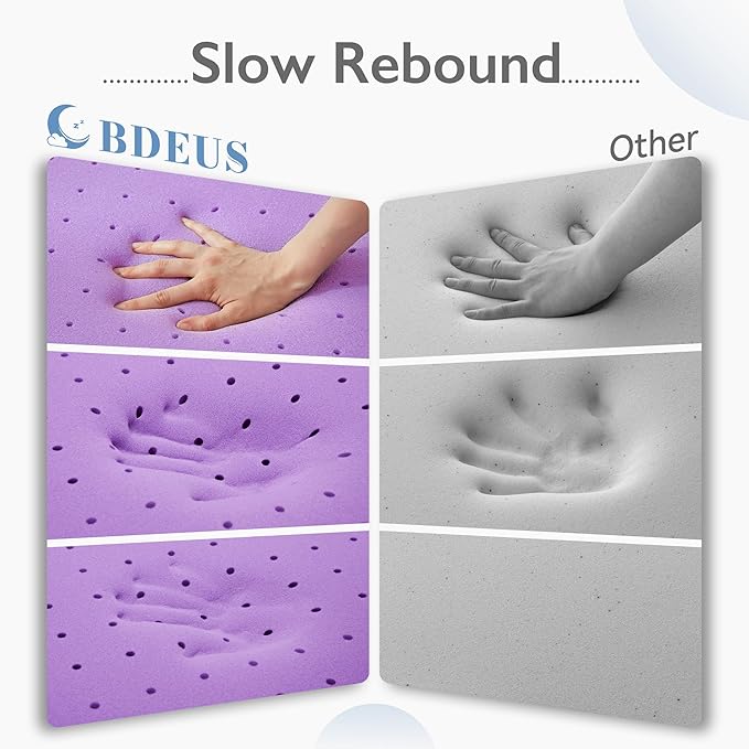 BDEUS 2 inch Mattress Topper, Cooling Gel Memory Foam Bed Topper for Pressure Relief and Back Pain, CertiPUR-US Certified, Dorm Essentials, Queen
