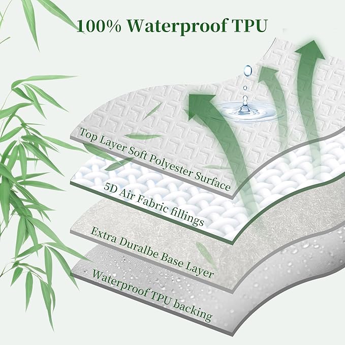 Premium Waterproof Queen Mattress Protector NH Cooling Soft Bed Mattress Cover 5D Tech Breathable 8-21" Deep Pocket Vinyl-Free Noiseless Anti Slip and Wear-Resistant(3-in-1,Queen)