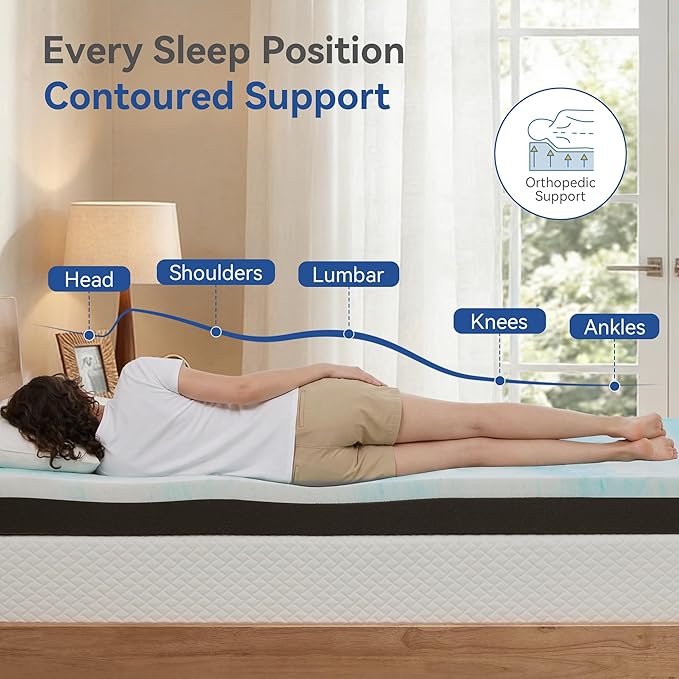 Extra Firm Mattress Topper: Twin Size 3 Inch, High Density Bed Topper, Extra Support for Pain Relief,CertiPUR-US Oeko-Tex Certified 75x38
